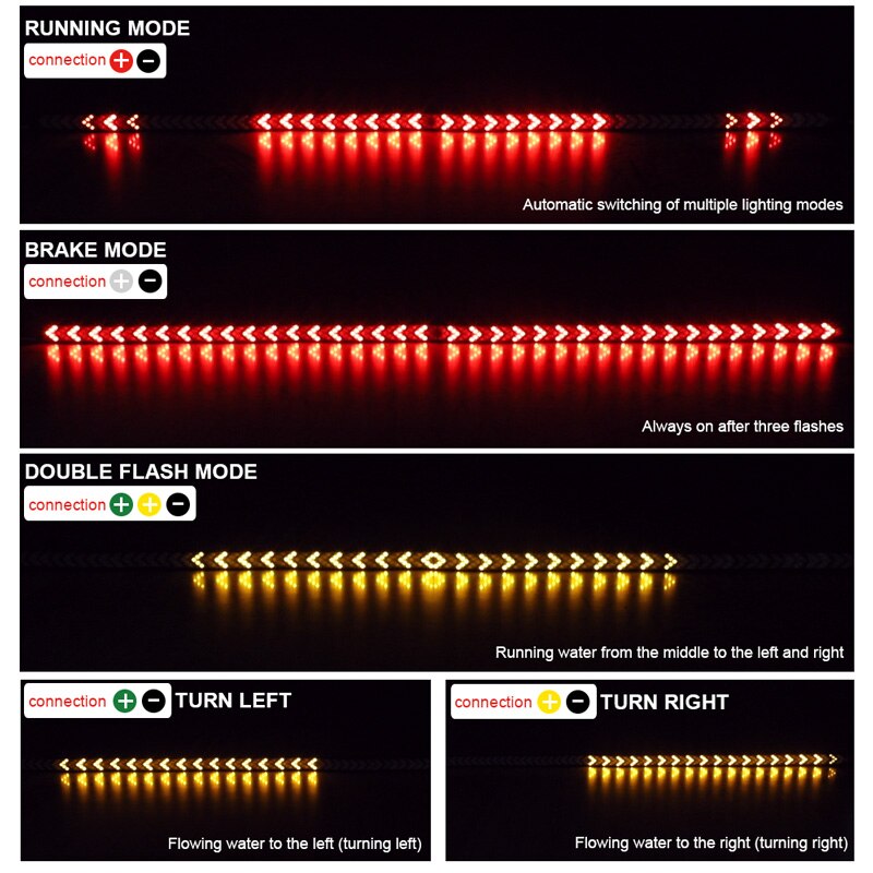 Red Yellow Truck Tailgate LED Strip Light Bar Triple Row 4-Function With Driving Brake Turn Signal For Jeep Pickup SUV for Dodge